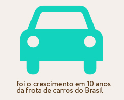 网络ddos监测分析工具